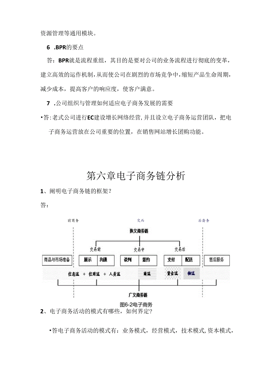 电子商务组织与管理.docx_第2页