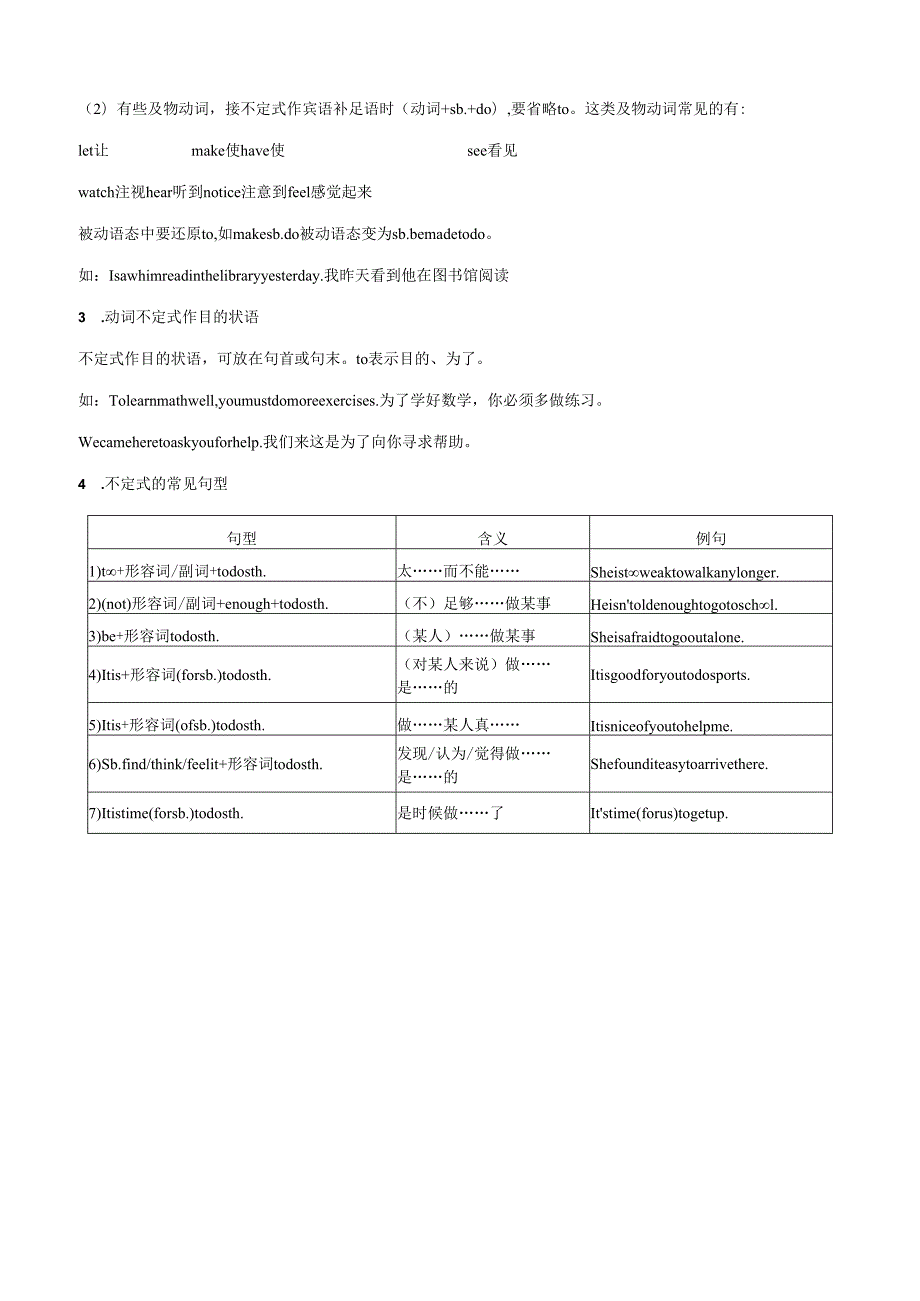 抢分法宝03 重难语法梳理二（非谓语动词）（解析版）.docx_第3页