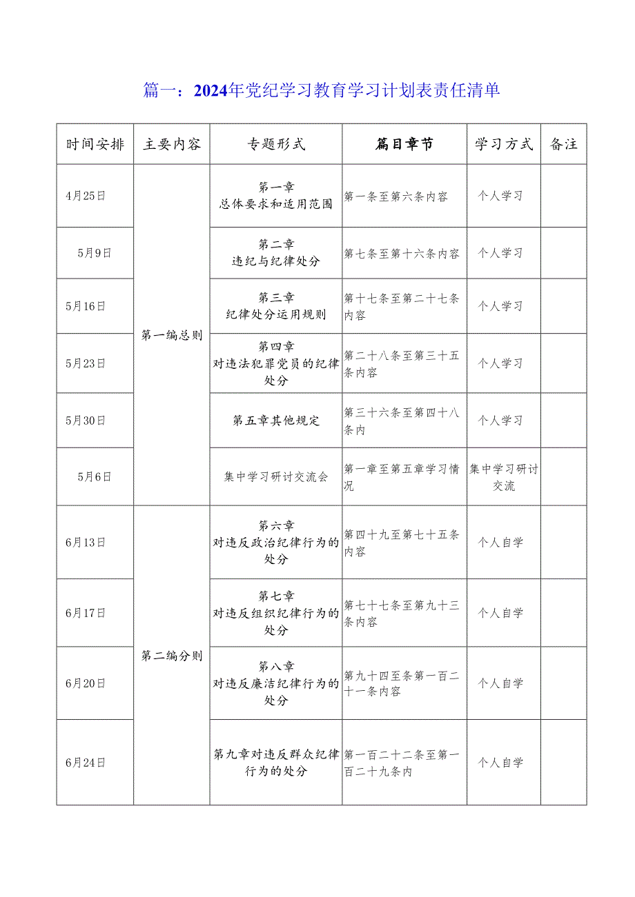 2024年党纪学习教育学习计划表责任清单（精选2篇）.docx_第2页