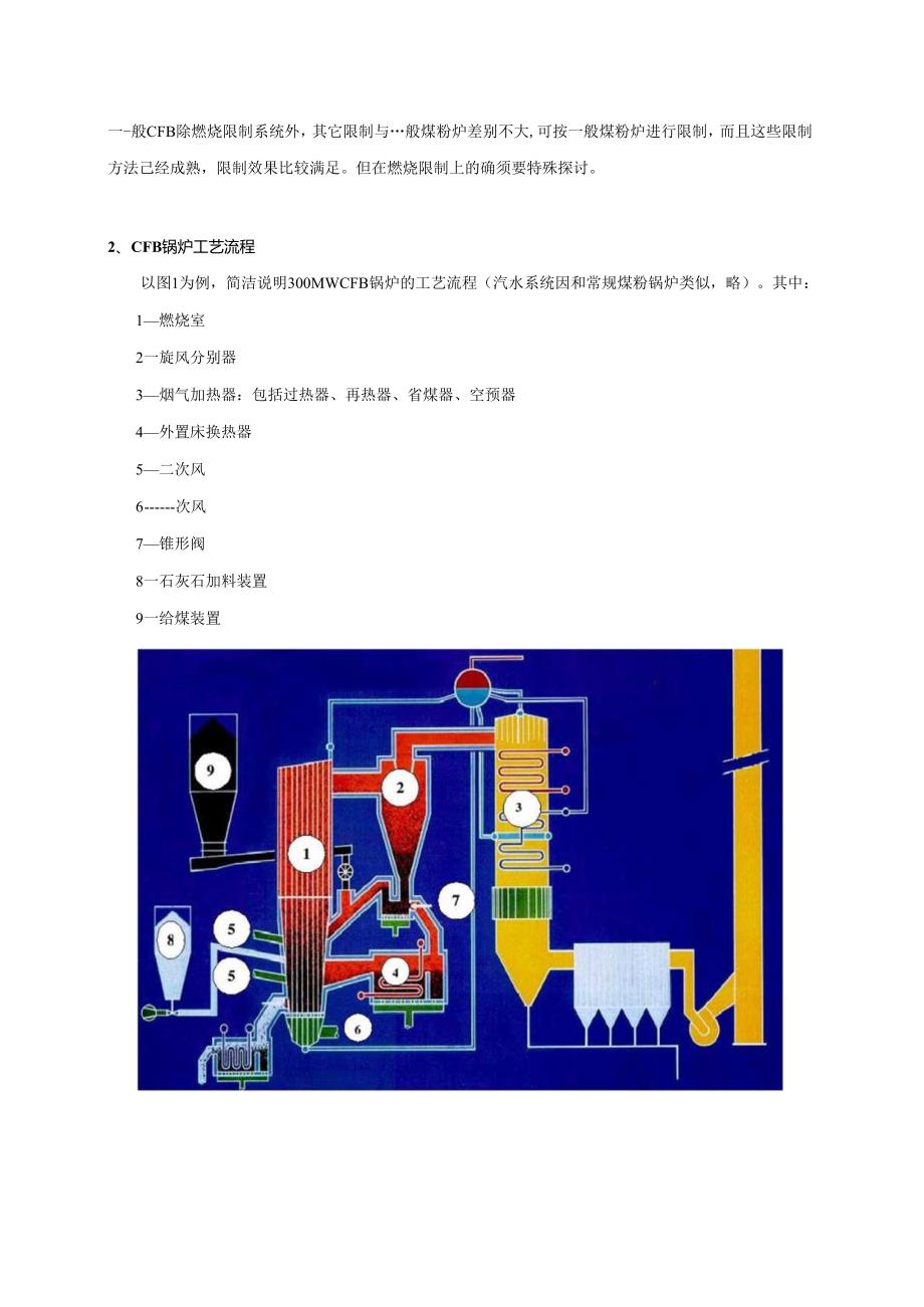 300MW循环流化床锅炉控制技术.docx_第2页