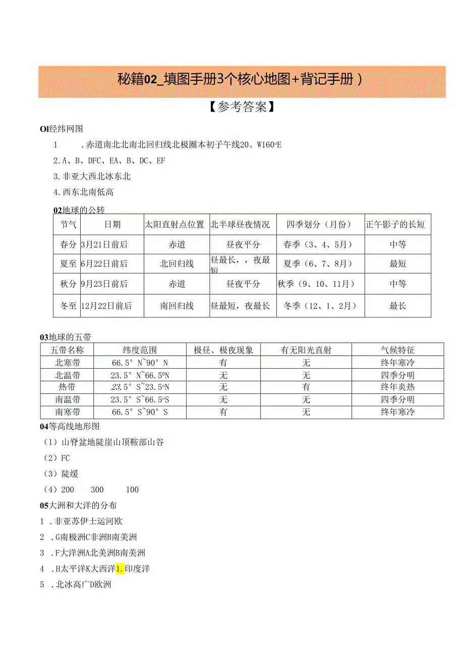 秘籍02 填图手册（36个核心地图+背记手册）（参考答案）.docx_第1页