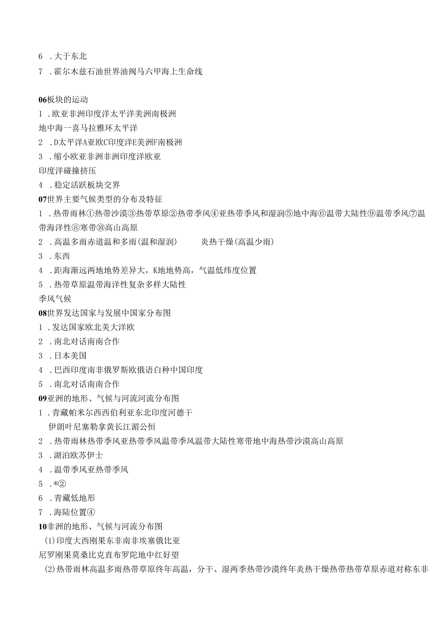 秘籍02 填图手册（36个核心地图+背记手册）（参考答案）.docx_第2页