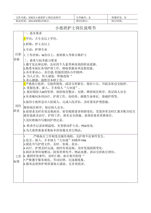 小夜班护士岗位说明书.docx