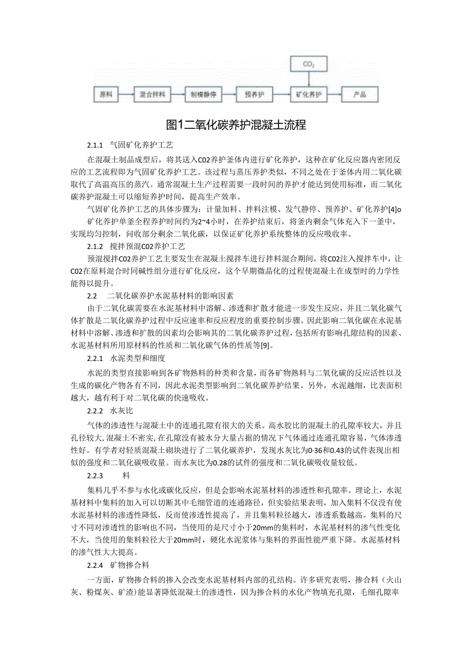 二氧化碳养护建筑材料固碳技术研究进展.docx_第2页