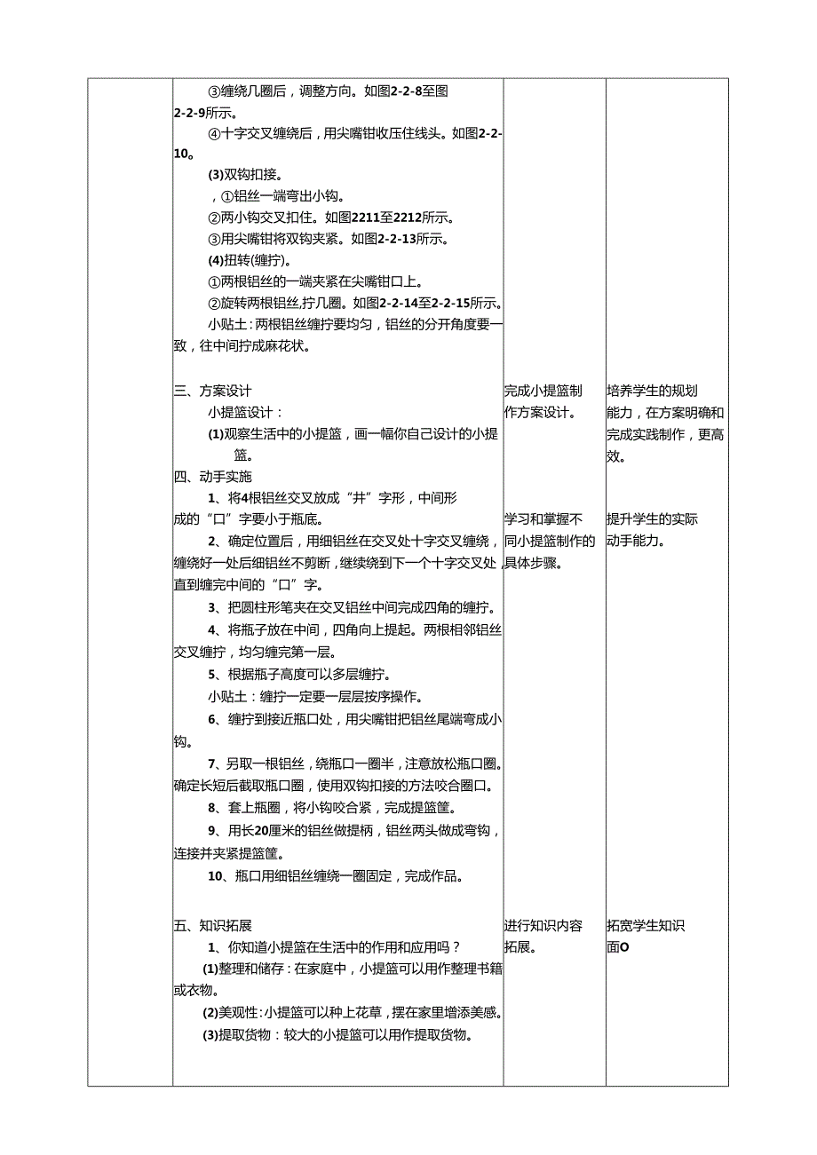 粤教版劳动技术六年级下册第8课《小提篮》教案.docx_第2页