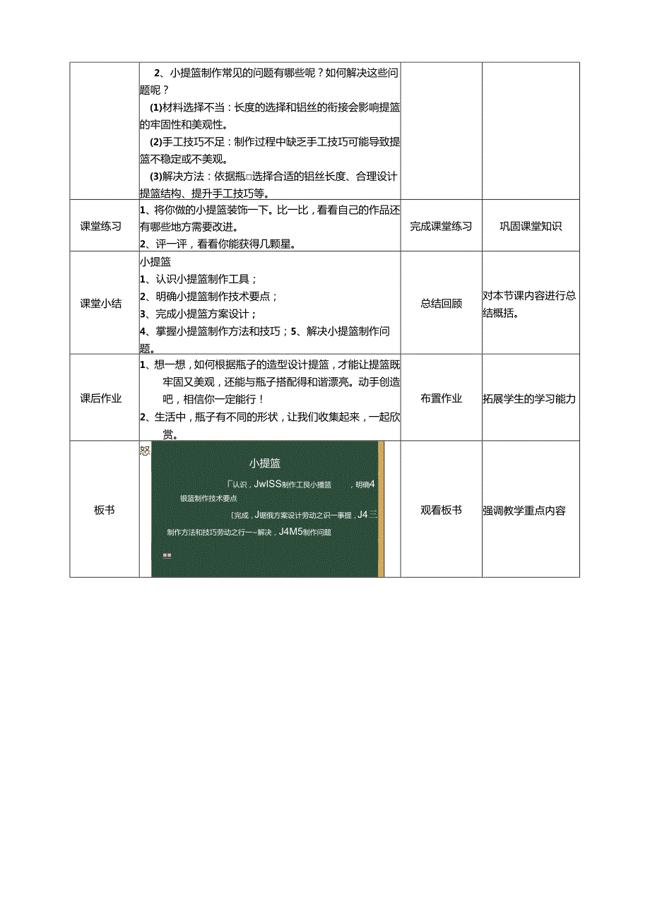 粤教版劳动技术六年级下册第8课《小提篮》教案.docx_第3页