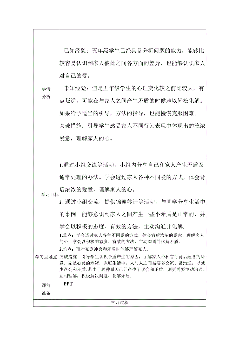 道德与法治五下第一单元第一课《读懂彼此的心》第二课时备课设计.docx_第2页