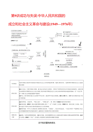 2024届二轮复习第二板块 第9讲 成功与失误中华人民共和国的成立和社会主义革命与建设(1949—1976年)（学案）.docx