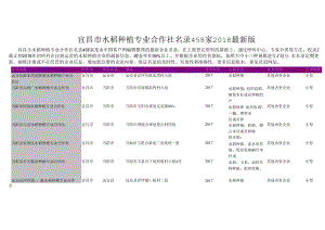 宜昌市水稻种植专业合作社名录2018版458家.docx
