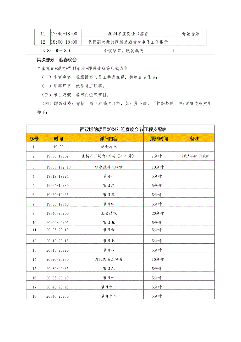 西双版纳项目2024年度年终总结大会暨迎春晚会策划案.docx_第2页