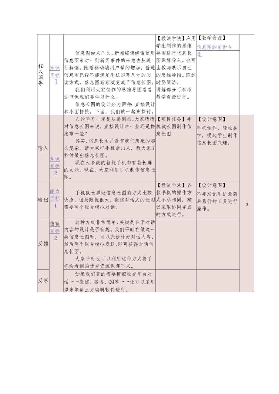 《新媒体营销与运营 （慕课版）》 教案 （4）技能篇（2）.docx_第3页