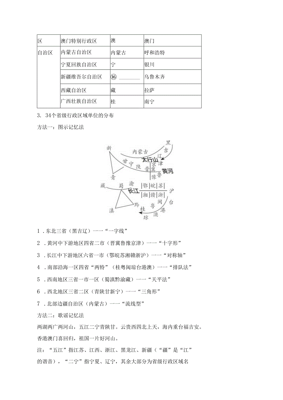 第二节 中国的行政区划 要点归纳（含答案）.docx_第3页