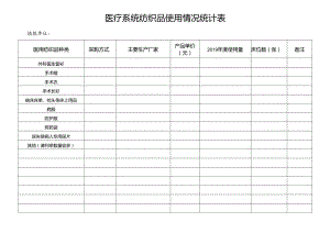 医疗系统纺织品使用情况统计表.docx