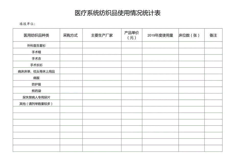 医疗系统纺织品使用情况统计表.docx_第1页