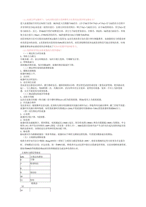 上海体育学院1990-2025运动生理学真题.docx