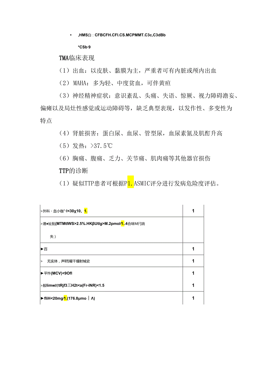 临床血栓性微血管病定义、临床特征、发病机制、诊断、治疗策略及要点总结.docx_第3页