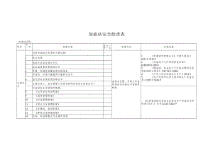 2024加油站安全检查表100条-有依有据.docx