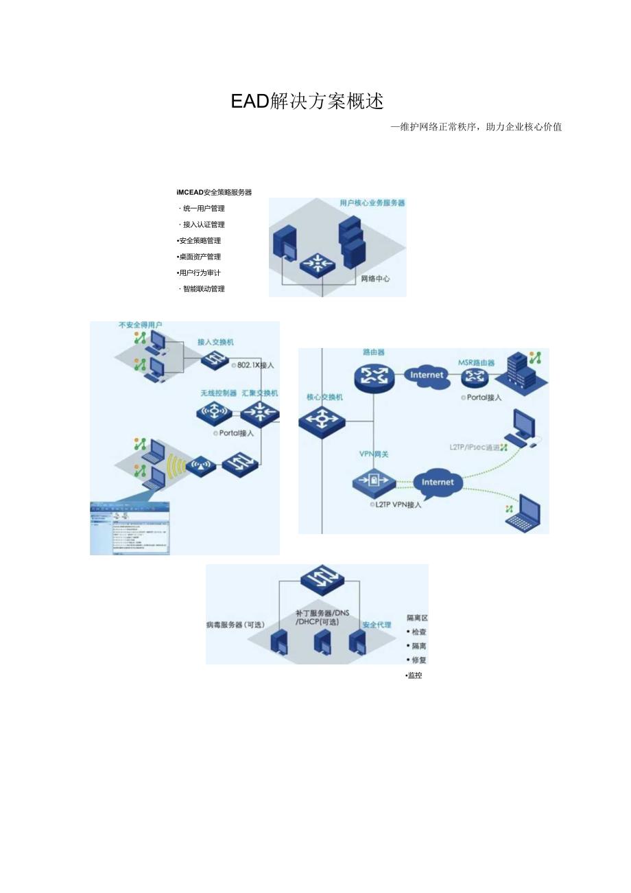 3.终端准入控制功能及方案资料.docx_第1页