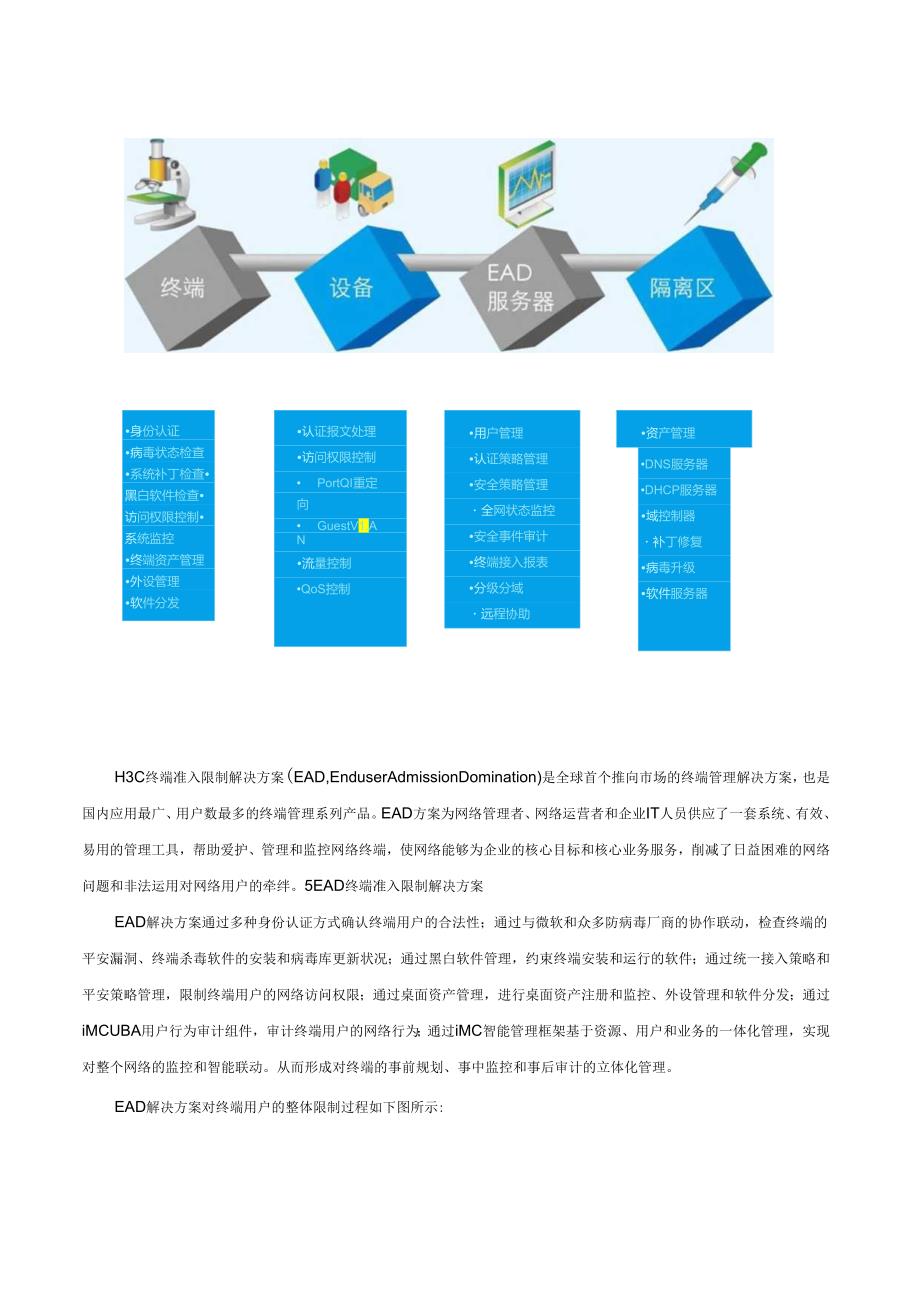 3.终端准入控制功能及方案资料.docx_第2页