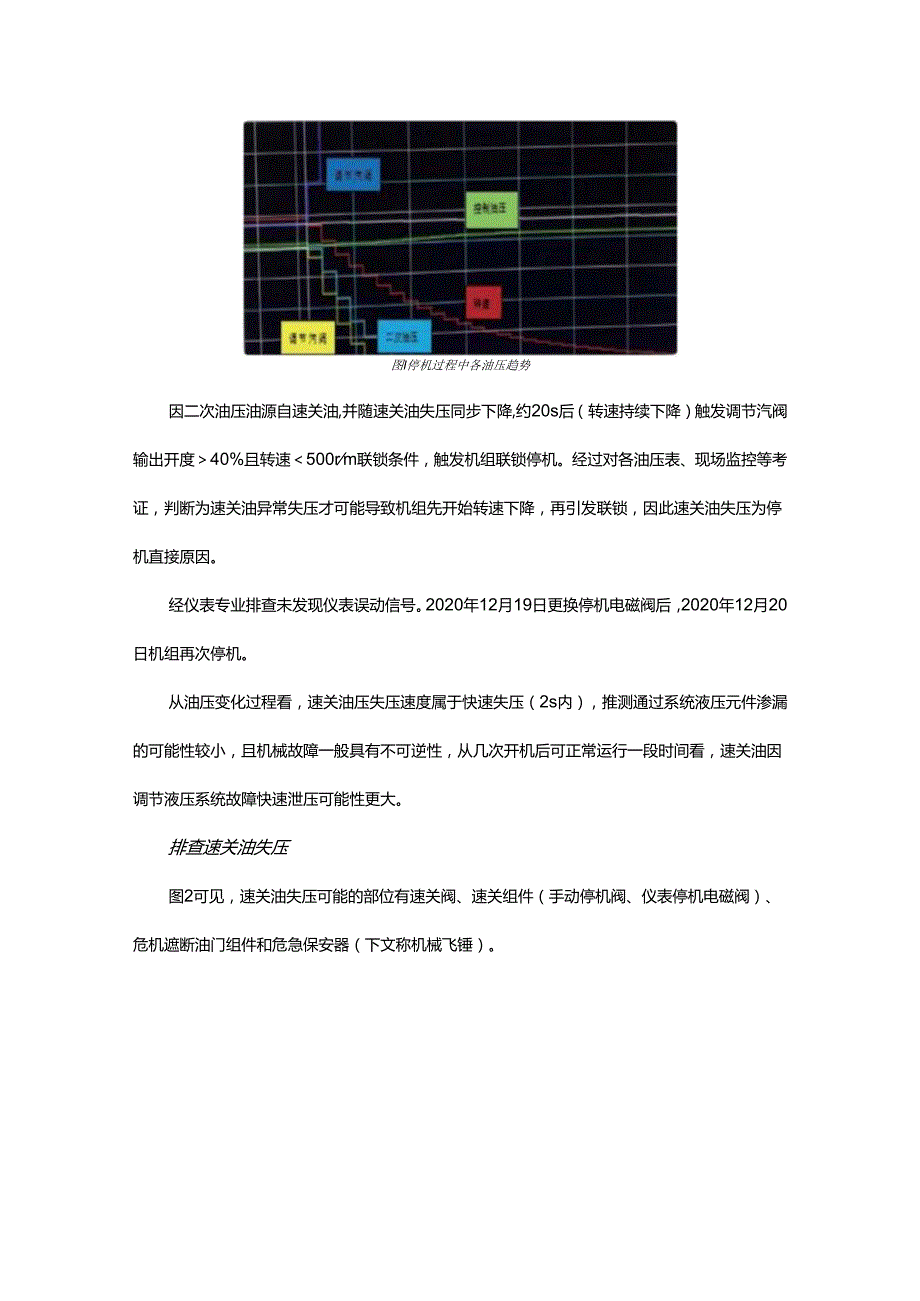 循环氢压缩机停机原因分析及处理方法.docx_第2页