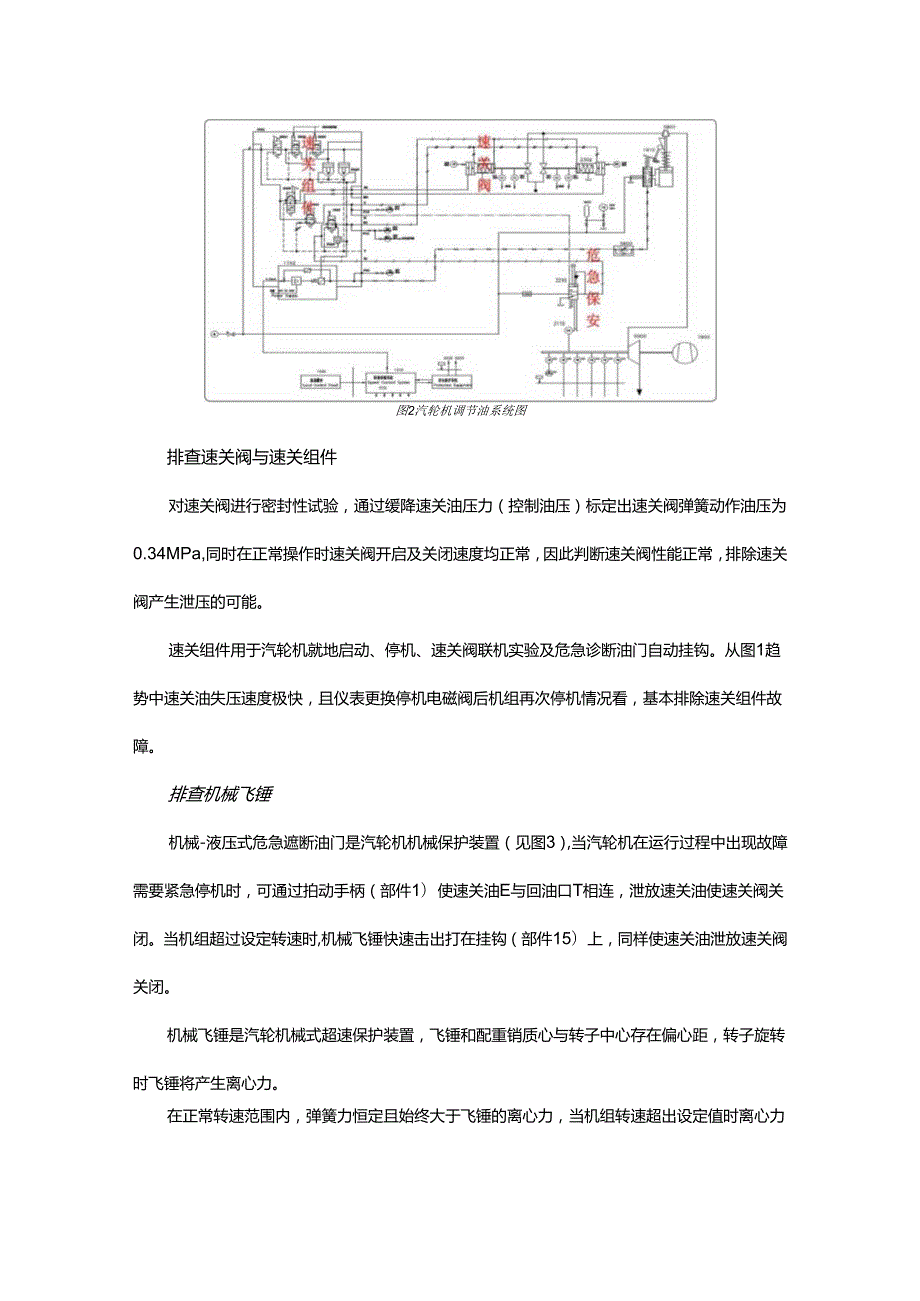 循环氢压缩机停机原因分析及处理方法.docx_第3页