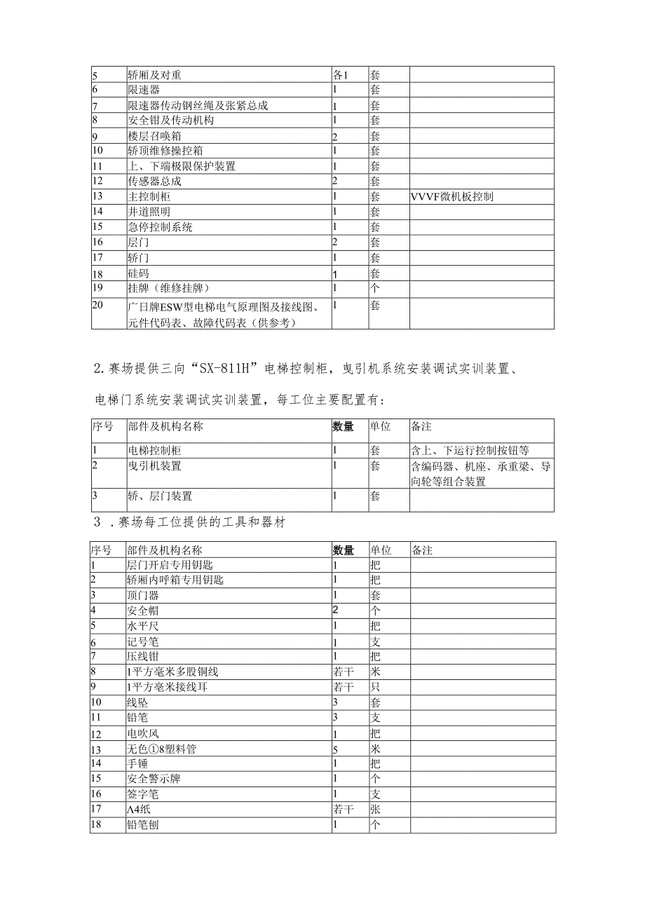 第四届广东省技工院校技能大赛电梯安装与维护项目技术文件.docx_第3页