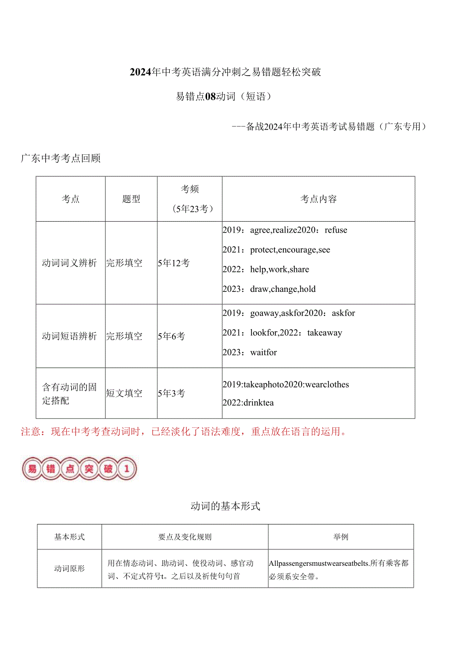 易错点08 动词（短语）（解析版）.docx_第1页