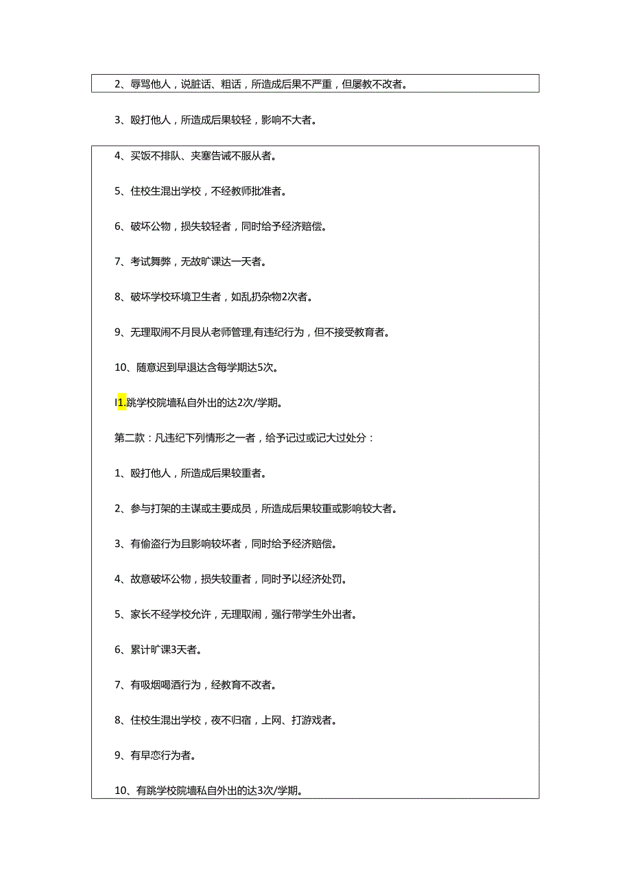 2024年学校学生奖惩制度.docx_第2页