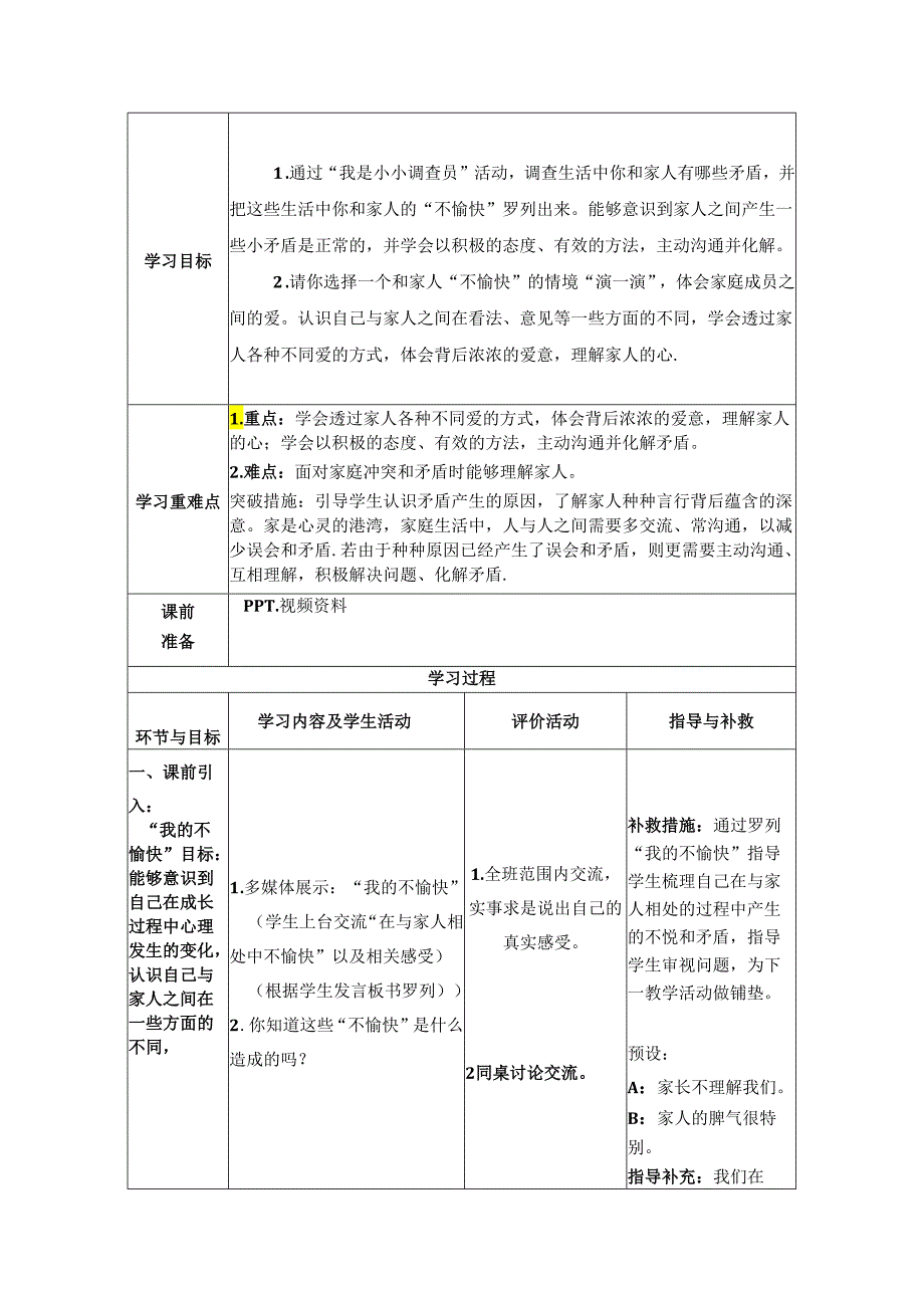 道德与法治五下第一单元第一课《读懂彼此的心》第一课时备课设计.docx_第2页