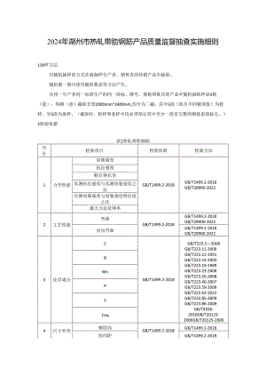 2024年湖州市热轧带肋钢筋产品质量监督抽查实施细则.docx