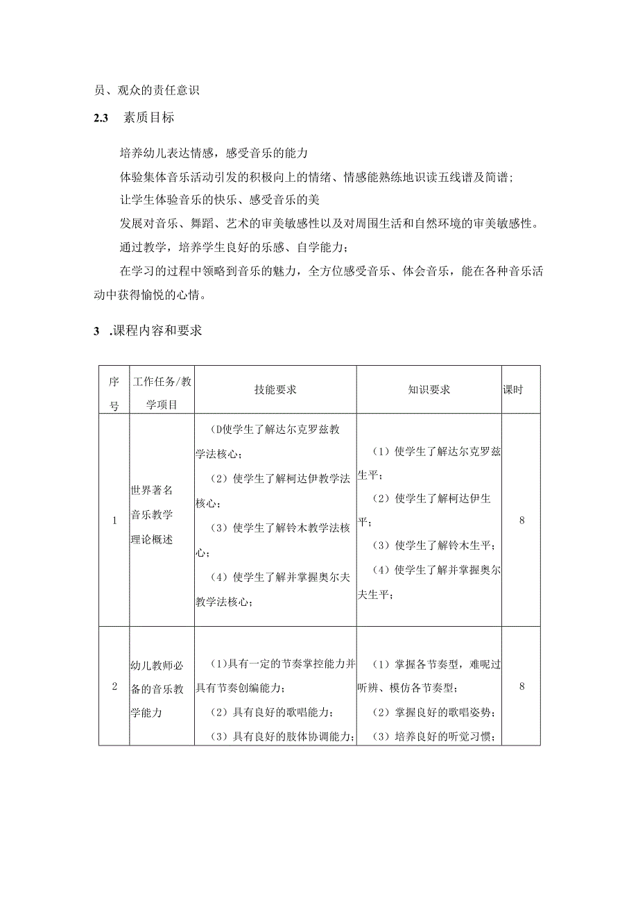 奥尔夫音乐教育课程标准.docx_第3页