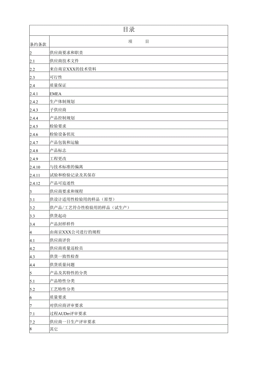 X汽车企业对供应商要求的文件-大力推荐.docx_第3页