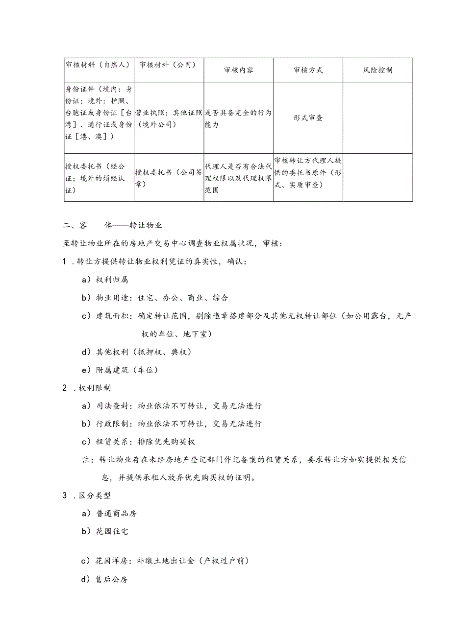 房产中介门店法务专员业务操作手册.docx_第2页