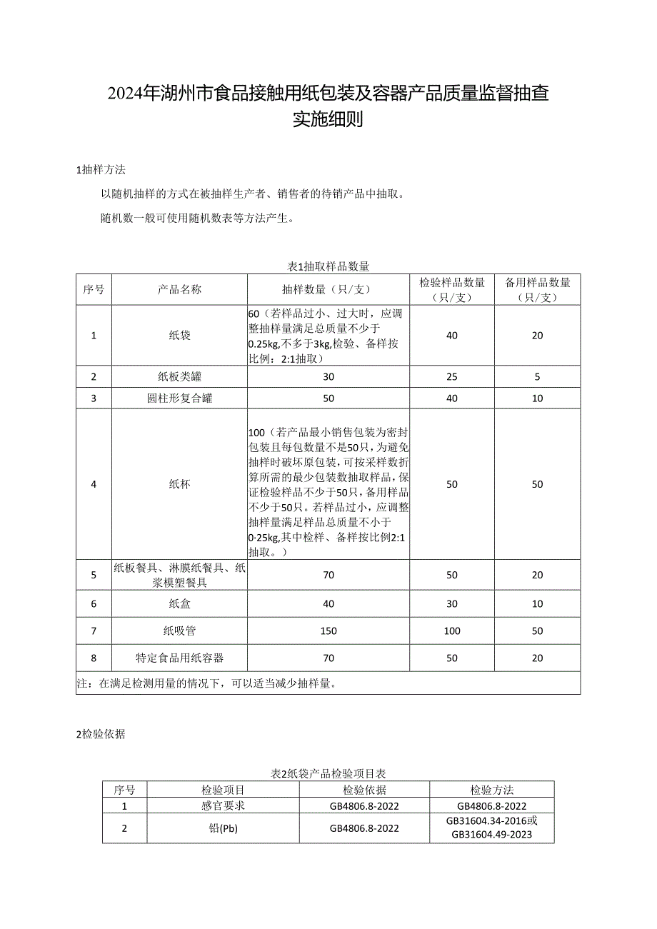 2024年湖州市食品接触用纸包装及容器产品质量监督抽查实施细则.docx_第1页