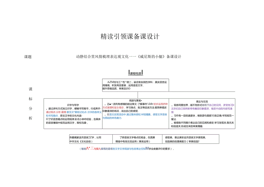 精读引领课《威尼斯的小艇》教学设计.docx_第1页