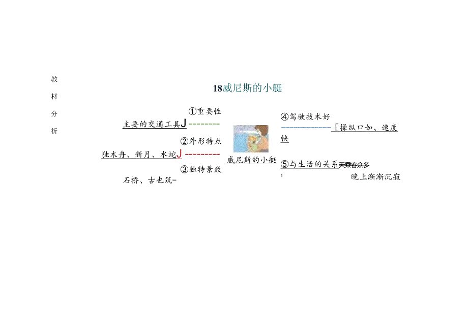 精读引领课《威尼斯的小艇》教学设计.docx_第3页