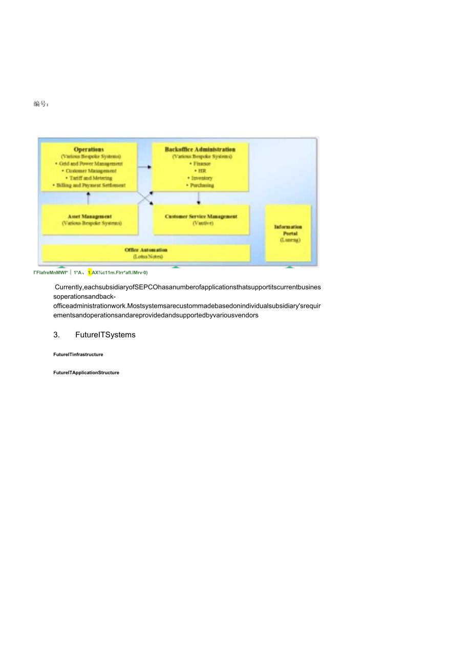 X电力集团商业流程的重组与ERP.docx_第2页