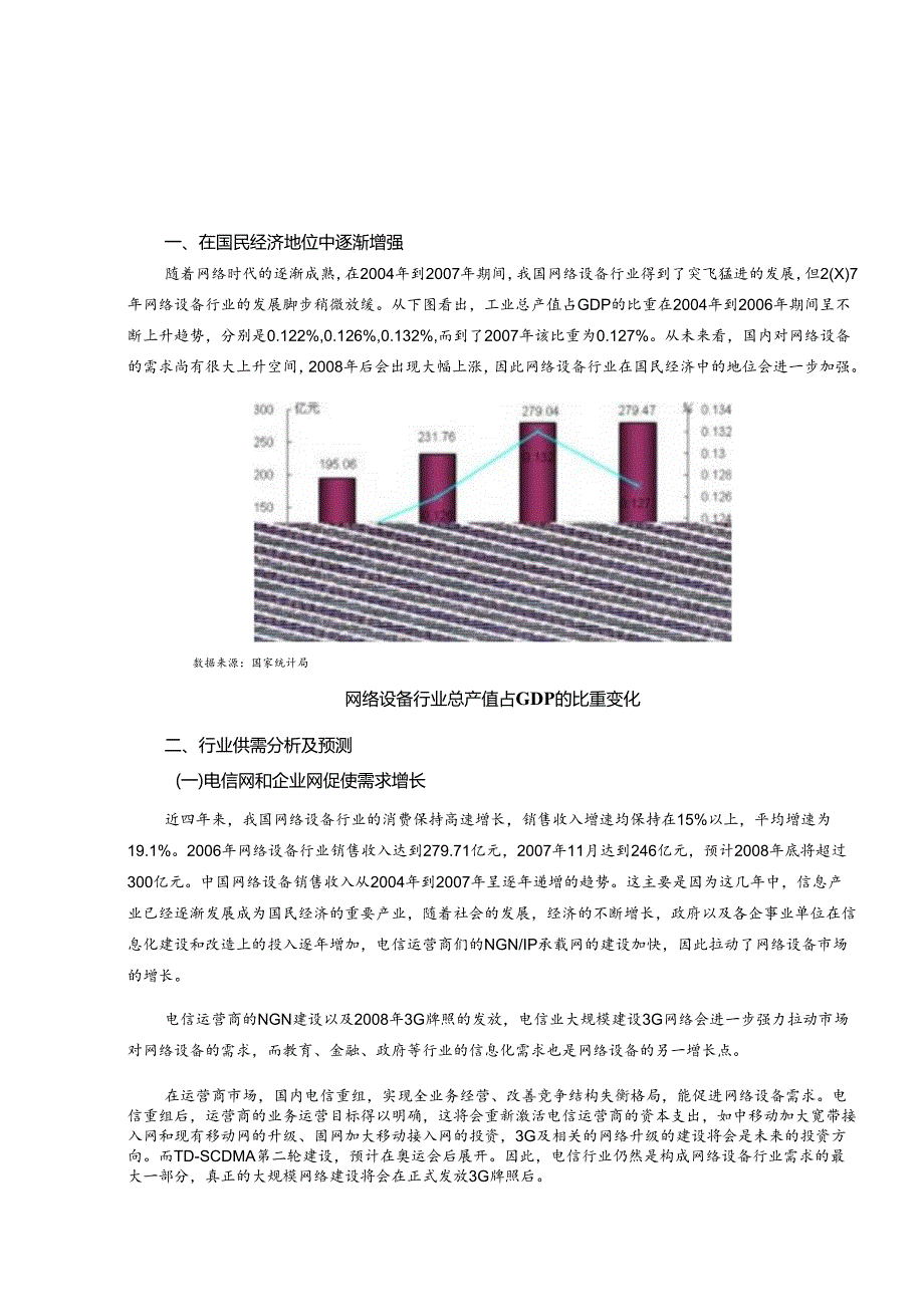 XX年网络设备行业风险分析报告.docx_第1页