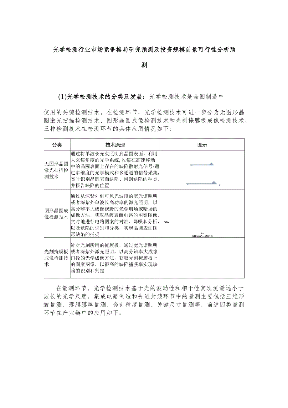 光学检测行业市场竞争格局研究预测及投资规模前景可行性分析预测.docx_第1页