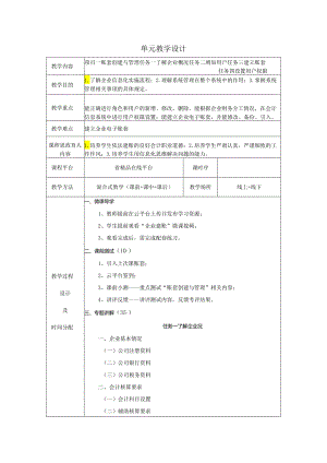 《会计信息系统应用——供应链》 教案全套 徐文杰 项目1--8 账套创建与管理---期末业务处理.docx