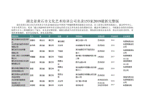 湖北省黄石市文化艺术培训公司名录2019版153家.docx