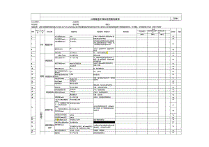 公路隧道工程实体质量及观感质量效果考核表.docx