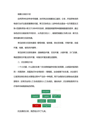 兽医药理知识介绍.docx