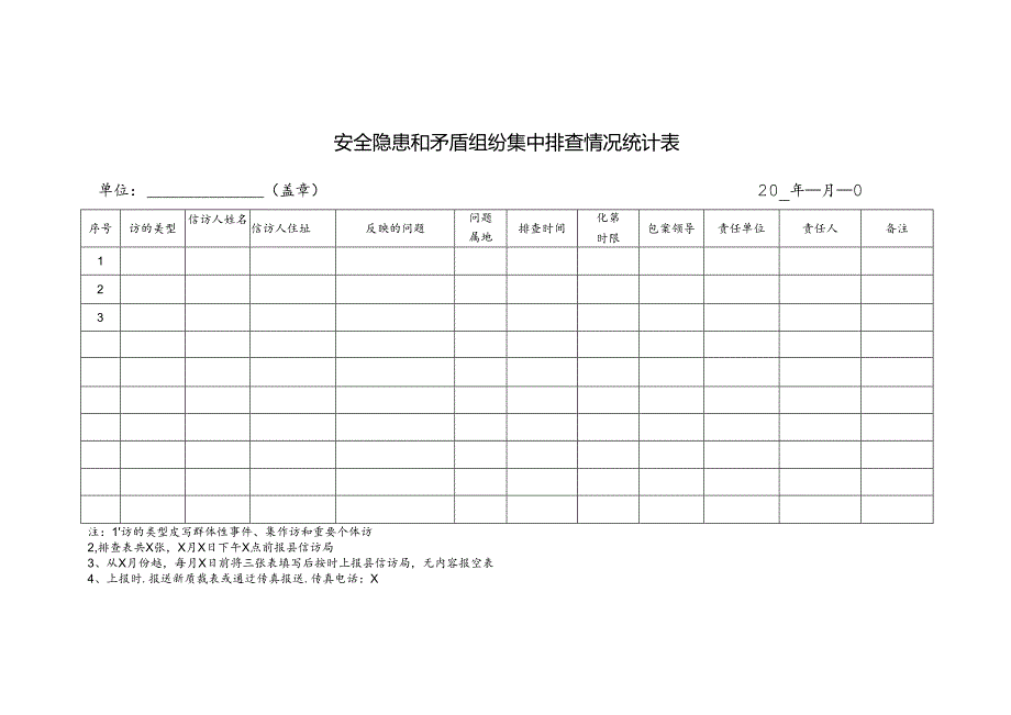 表1安全隐患和矛盾纠纷集中排查情况统计表.docx_第1页