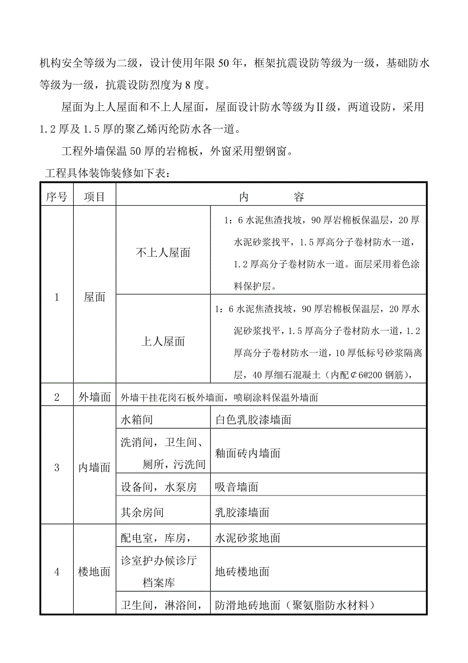 山西省襄汾县人民医院河西新院门诊楼工程 施工组织设计.doc_第2页