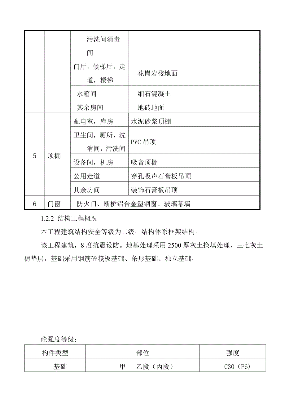 山西省襄汾县人民医院河西新院门诊楼工程 施工组织设计.doc_第3页