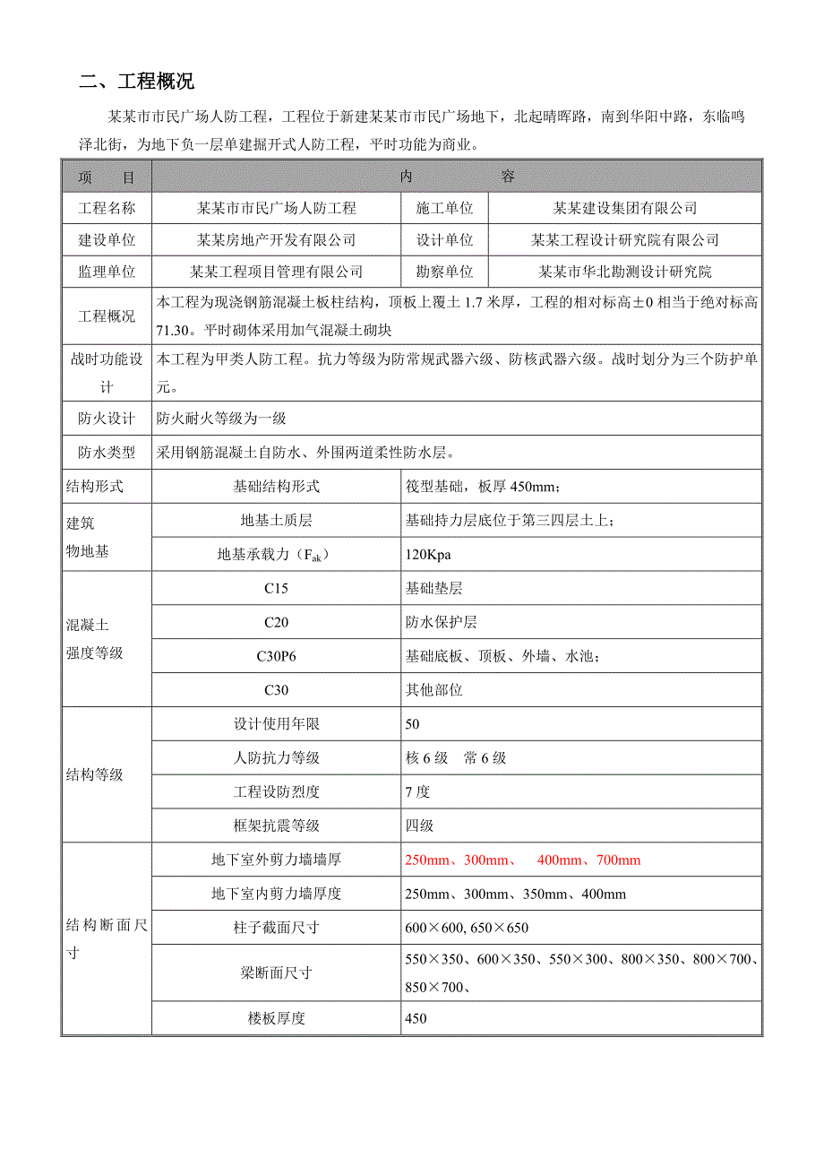 广场人防模板专项施工方案#河北#甲类人防#施工工艺#设计计算#.doc_第3页