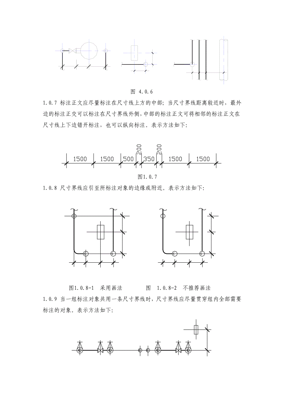 工艺人员施工图基础知识.doc_第2页