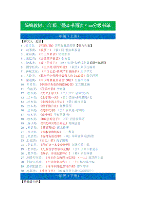 小学1-6年级“整本书阅读”分年级分层读书单汇编.docx