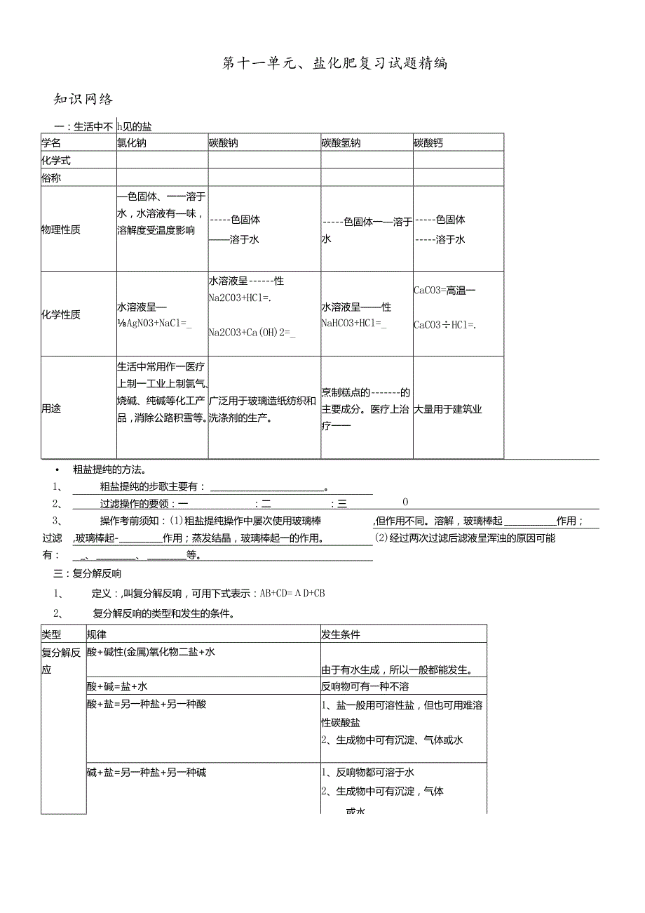 人教版九年级第十一单元盐 化肥复习题精编.docx_第1页